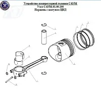 Анонс фото Запчасти для поршневого компрессора C415М Бежецк